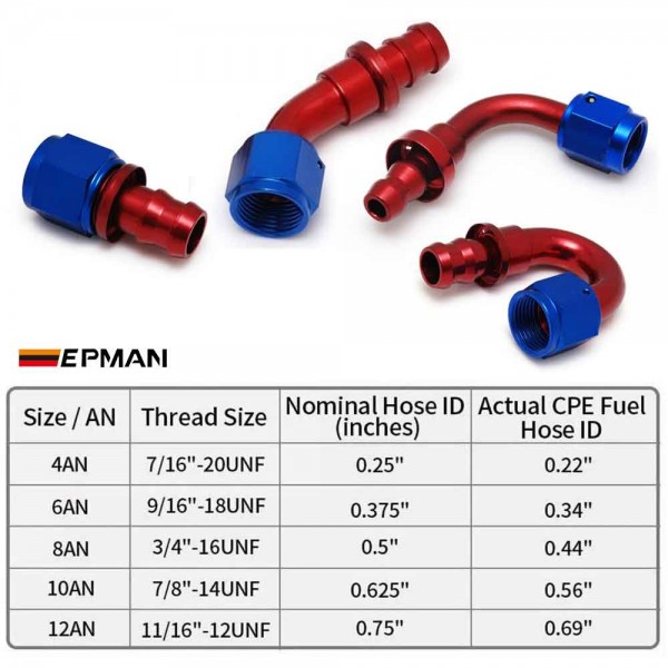 TANSKY AN4 AN6 AN8 AN10 AN12 Fuel Hose End PushOn Male Fitting